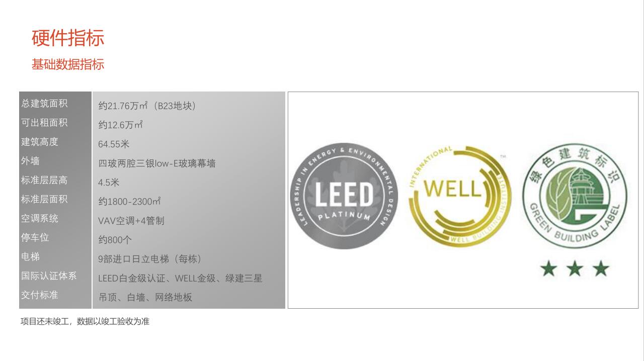 国家会议中心二期小图1